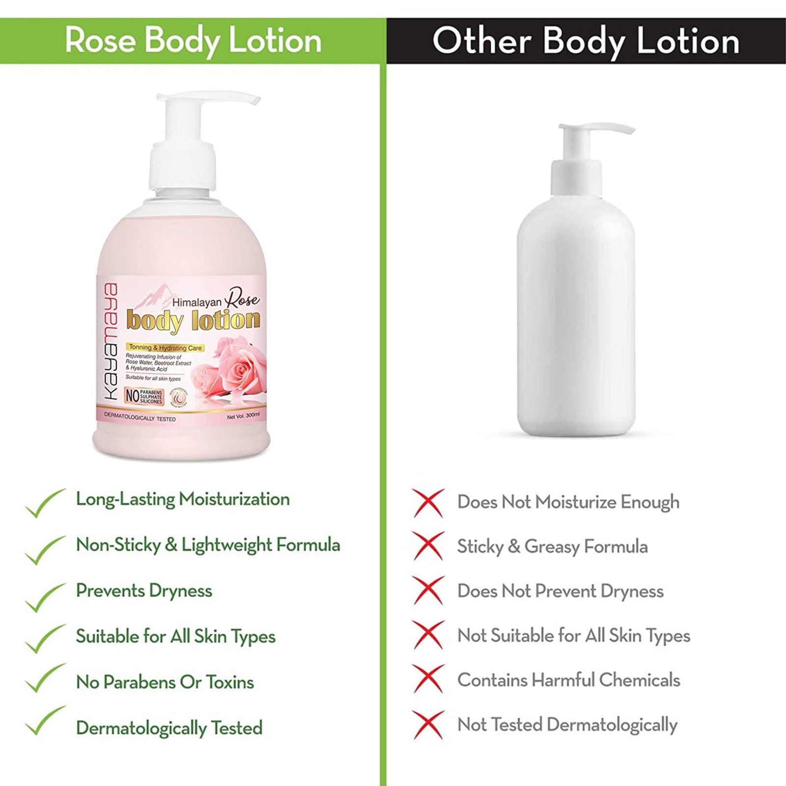 Kayamaya Himalayan Rose Body Lotion - 300ml | Natural Toning & Hydrating Lotion with Rose Water, Beetroot Extract & Hyaluronic Acid for All Skin Types | Paraben & Sulphate Free, Dermatologically Tested - Image 5